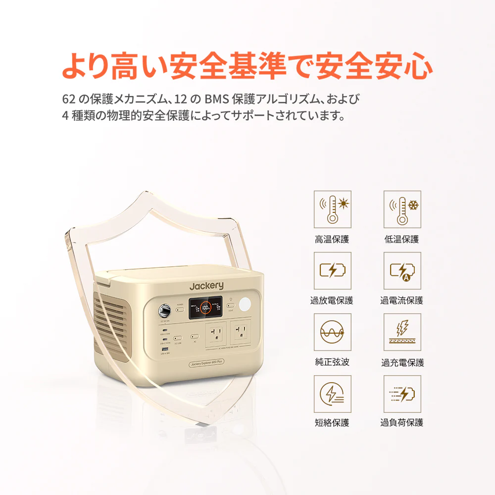 Jackery Solar Generator 600 Plus 100W ポータブル電源 ソーラーパネル（サンドゴールド） - Image 6